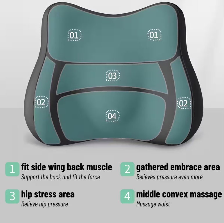 2-in-1 Ergonomic Lumbar & Seat Cushion: Relieve Back/Hip Pain for Office/Car 🧘