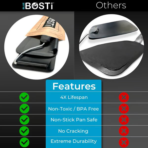 Flip Perfectly Every Time – The World’s First 7-Angle Spatula 🍳