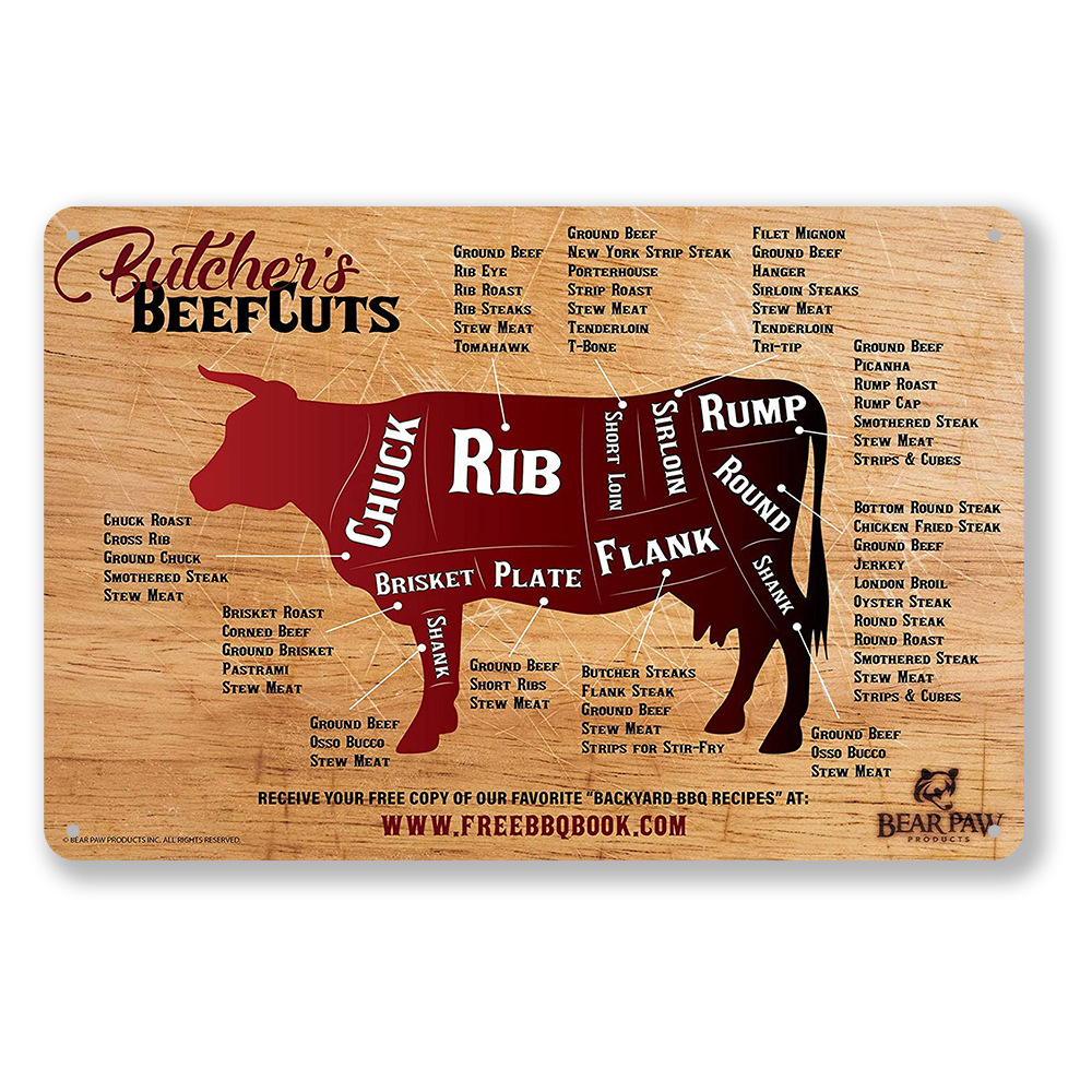 🛠️ Vintage Style Tin Signs(30*20cm)