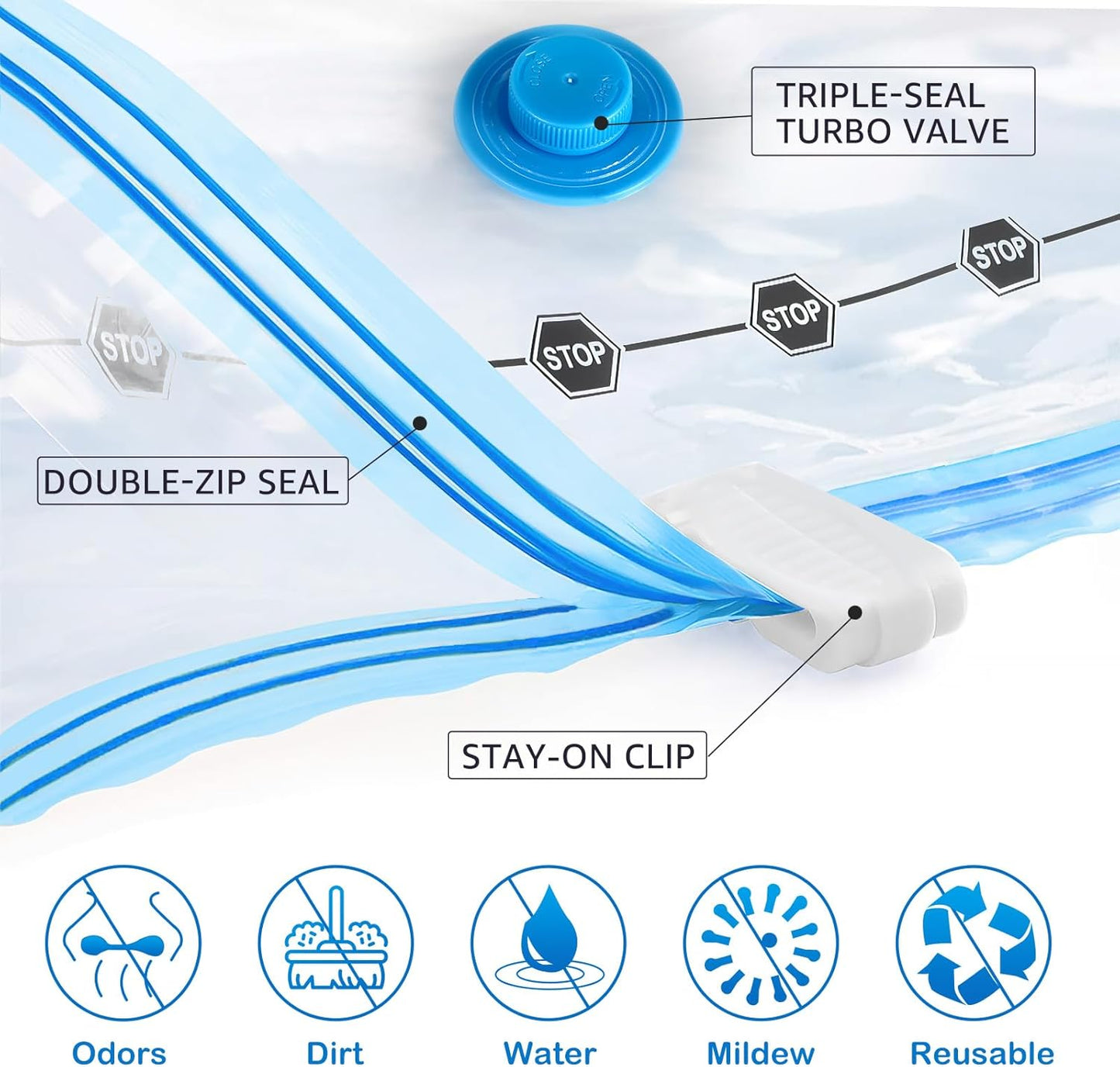 📦 Vacuum Storage Bags - 80% Space Saving Airtight Seal Bags