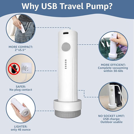 📦 Vacuum Storage Bags - 80% Space Saving Airtight Seal Bags