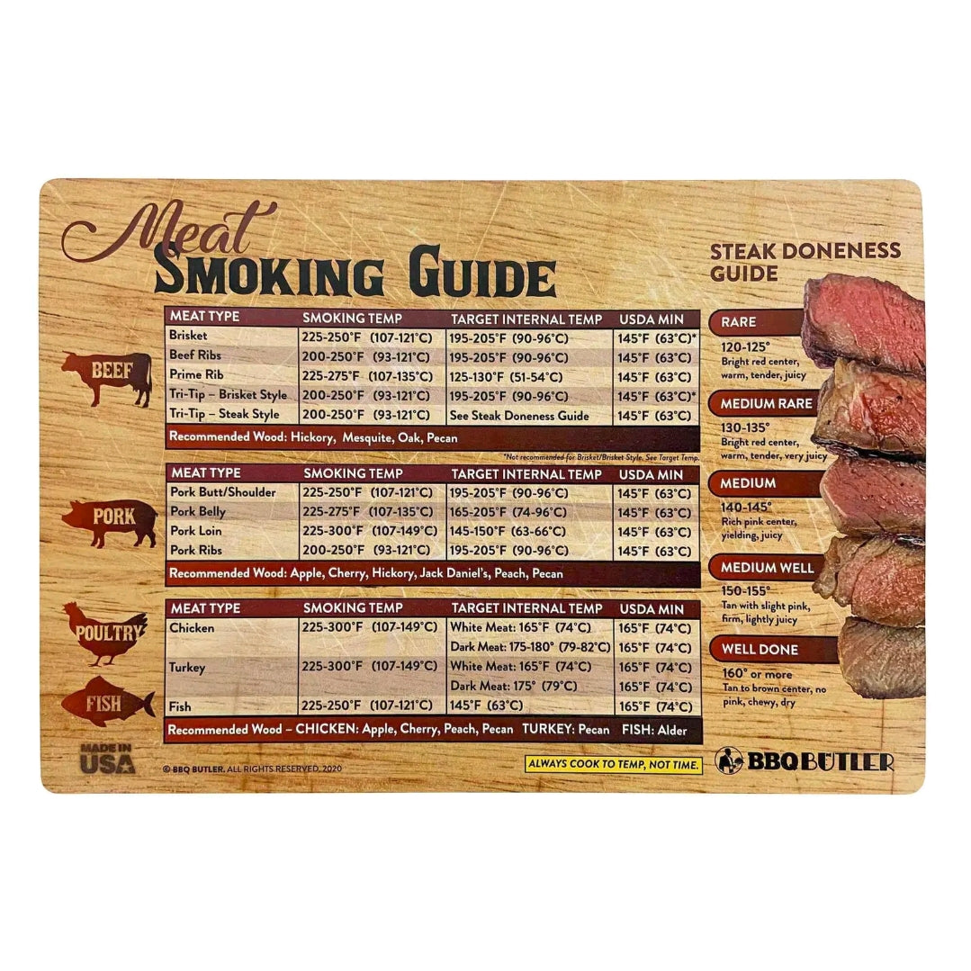 🔥 Magnetic Meat Smoking Guide (BBQ Butler)
