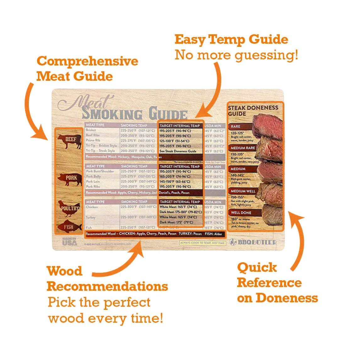 🔥 Magnetic Meat Smoking Guide (BBQ Butler)